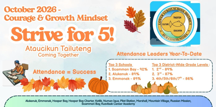 october 2026 courage & growth mindset. strive fror 5